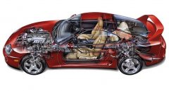 ��܇��ӳ��ښW��Ҫ��CE�J�C